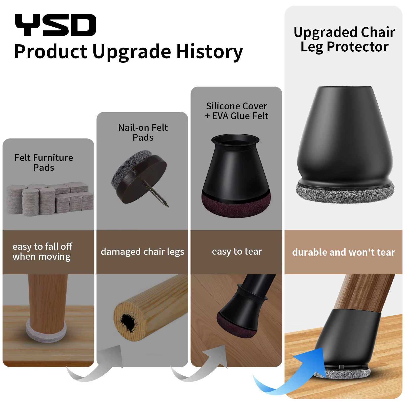 8PCS Silicone Chair Leg Floor Protectors Foot Cover Diagonal with Thick Wrap Felt Pads TPE Furniture Table Feet Protect Floors